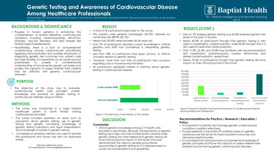 Genetic Testing and Awareness of Cardiovascular Disease Among Healthcare Professionals