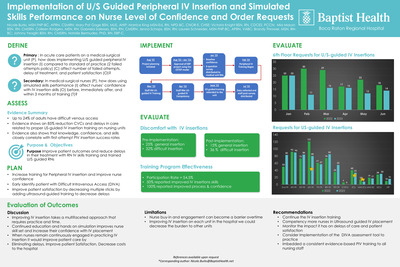 Implementation of U/S Guided Peripheral IV Insertion and Simulated Skills Performance on Nurse Level of Confidence and Order Requests