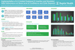 Implementation of U/S Guided Peripheral IV Insertion and Simulated Skills Performance on Nurse Level of Confidence and Order Requests by Nicole Burks; Mary Pat Gage; Marrice King; Victoria Knight; Mia Mason; Colleen Rodgers; Gabriela Salesses; Jenna Schops; Lauren Schneider; Brandy Thrower; Johnny Yeaglin; and Natalie Bermudez PhD, RN