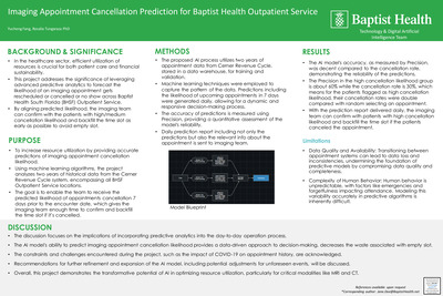 Imaging Appointment Cancellation Prediction for Baptist Health Outpatient Service
