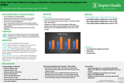 Using Teach-Back Method to Improve Utilization of Epress Symptom Management Unit (ESMU)