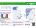 Boosting Multiclass-classifier Performance with Borderline-SMOTE Augmentation for Predicting Disease Severity and Mortality of In-Patients with COVID-19 in South Florida by Subhosit Ray, Debarshi Datta, Laurie Martinez, David Newman, Safiya George Dalmida, Javad Hashemi, Candice Sareli, and Paula Eckardt