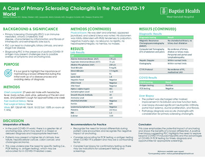 A Case of Primary Sclerosing Cholangitis in the Post COVID-19 World