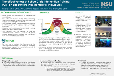 The Effectiveness of Police Crisis Intervention Training (CIT) on Encounters with Mentally Ill Individuals