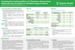 Assessing the Implementation of a Pharmacy-Driven Home Medication Reconciliation in Admitted Surgical Patients by Samantha Cossin, Jade D. Montejo, Marianne Romanos, and Krista Riveron