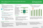 Role of Stroke Team in Improving Stroke Education by Joanne Aberilla