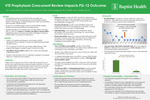 VTE Prophylaxis Concurrent Review Impacts PSI-12 Outcome by Gen Crespo, Daisy Mora, Sonia George, and Yenny Giraldo