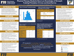 Strength Training Knowledge and Participation Amongst Doctor of Physical Therapy Students by Alexandria Wilson