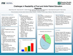 Challenges in Readability of Foot and Ankle Patient Education Materials by Mendel Shloush