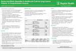 Racial and Ethnic Disparities in Healthcare Costs for Lung Cancer Patients: A Comprehensive Analysis by Atulya Khosla, Muni Rubens, Anshul Saxena, and Venkataraghavan Ramamoorthy
