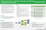A Retrospective Study on Adult Heart Failure between 2022-2024 at Baptist Health South Florida by Yanija Zhang, Venkataraghavan Ramamoorthy, Anshul Saxena, Sonal Yadav, Md Ashfaq Ahmed, Zhenwei Zhang, and Sandra Chaparro