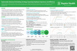 Systemwide Advanced Scheduling: Strategy Improving Employee Experience and Efficiency by Yesenia Correa, Tatiana Schrader, Charles Martin, Tammy Ryan Cuellar, David Garcia, Tiana Royal Baptist Health South Florida, Shayleen Castineiras, Evelyn Fajardo, Advanced Scheduling Steering Committee, Vikram Sagi, Jean Putnam, and Zuanel Diaz