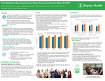 From Bedside to Benchmark: Nurse-Driven Communication for Higher HCAHPS