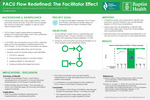 PACU Flow Redefined: The Facilitator Effect