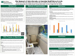 The Impact of Microbreaks on Nursing Staff Stress Levels by Nicole Burks, Tammy Cathers, Sara Reynoso, Gabriela Salesses, Johnny Yeaglin, and Brandy Thrower