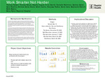 Work Smarter Not Harder by Theresa Russell; Terri Straub; Brigitte C. August; Anna Szondi; Danielle Wahrman; Sydney Sabel; Sara Watkins; Michele Santa Maria; Edwin Gama; Maryssa Paschal; Santo Getz; Stephanie Etienvil Etienvil PhD, RN, EBP-C; and Belle. Bistany