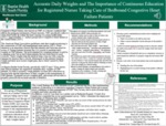 Accurate Daily Weights and The Importance of Continuous Education for Registered Nurses Taking Care of Bedbound Congestive Heart Failure Patients