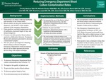 Reducing Emergency Department Blood Culture contamination Rates