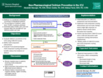 Non-Pharmacological Delirium Prevention in the ICU by Alfredo Sarabia and Melissa Parodi