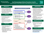 Non-Pharmacological Delirium Prevention in the ICU by Alexander Mascagani, Alfredo Sarabia, and Melissa Parodi