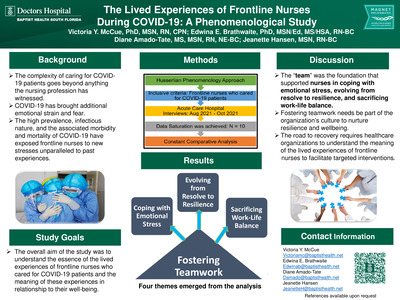 "The Lived Experience of Frontline Nurses During COVID-19: A Phenomenol ...
