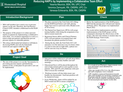 Reducing HAPI's by Implementing a Collaborative Team Effort
