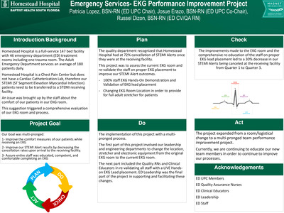 Emergency Services - EKG performance Improvement Project