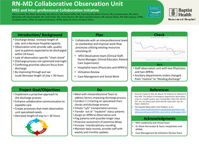 RN-MD Collaborative Observation Unit: MS5 and Inter-professional Collaboration Initiative
