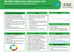 RN-MD Collaborative Observation Unit: MS5 and Inter-professional Collaboration Initiative