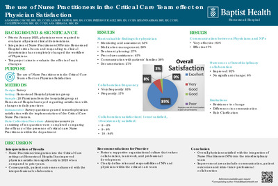 The use of Nurse Practitioners in the Critical Care Team effect on Physician Satisfaction