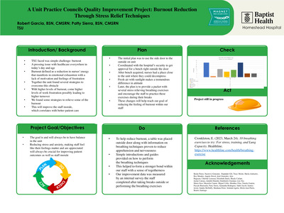 A Unit Practice Council's Quality Improvement Project: Burnout Reduction Through Stress Relief Techniques