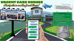 Urgent Care Nursing by Dayana Diaz