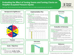 Evaluating the Effect of Turning Teams and Turning Clocks on Hospital Acquired Pressure Injuries by Karen Yap; Rachel Smith; Natalia Flores; and Natalie Bermudez PhD, RN