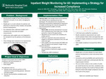 "Inpatient Weight Monitoring for All: Implementing a Strategy for Increased Compliance" by James Ervin Lim, Olive Gibson, Michelle Dellafave, and Natalia Flores