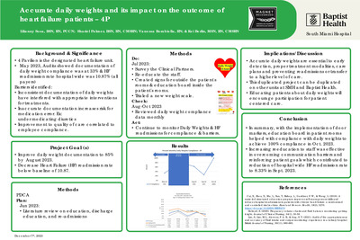 Accurate daily weights and its impact on the outcome of heart failure patients