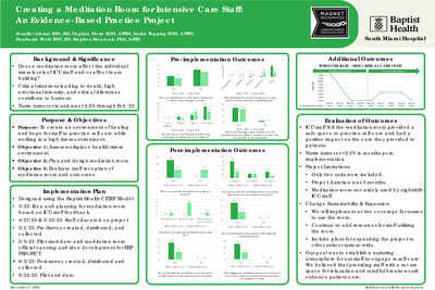 Creating a Meditation Room for Intensive Care Staff: An Evidence-Based Practice Project