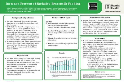Increase Percent of Exclusive Breastfeeding