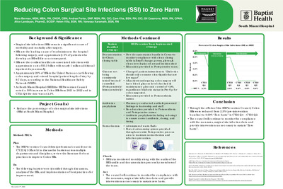 Reducing Colon Surgical Site Infections (SSI) to Zero Harm