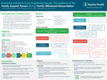 Exploring Intensive Care Registered Nurses’ Perceptions of the Family Support Person during Family-Witnessed Resuscitation