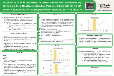 Improve Patient Satisfaction (HCAHPS) Scores For Understanding Managing their Health, Medication Purpose & Side Effects on 5P