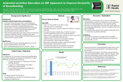Antenatal Lactation Education an EBP Approach to Improve Exclusivity of Breastfeeding