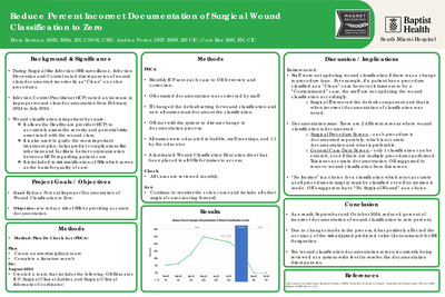 Reduce Percent Incorrect Documentation of Surgical Wound Classification to Zero