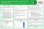 Reduce Percent Incorrect Documentation of Surgical Wound Classification to Zero