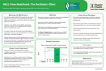 12. PACU Flow Redefined: The Facilitator Effect by Gil Casanova, Heather Cosculluela, and Javier Villamil