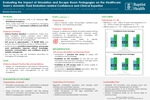 Evaluating the Impact of Simulation and Escape Room Pedagogies on the Healthcare Team’s Amniotic Fluid Embolism-related Confidence and Clinical Expertise