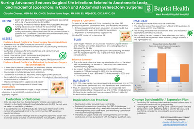 Nursing Advocacy Reduces Surgical Site Infections Related to Anastomotic Leaks and Incidental Lacerations in Colon and Abdominal Hysterectomy Surgeries
