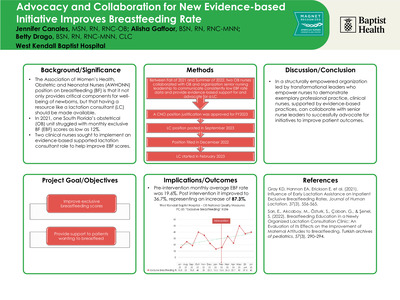 Advocacy and Collaboration for New Evidence-based Initiative Improves Breastfeeding Rate