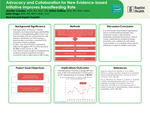 Advocacy and Collaboration for New Evidence-based Initiative Improves Breastfeeding Rate by Jennifer Canales, Alisha Gaffoor, and Betty Drago