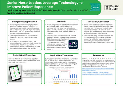 Senior Nurse Leaders Leverage Technology to Improve Patient Experience