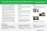 Community Health Hub RN Effect on CHD Risk Reduction